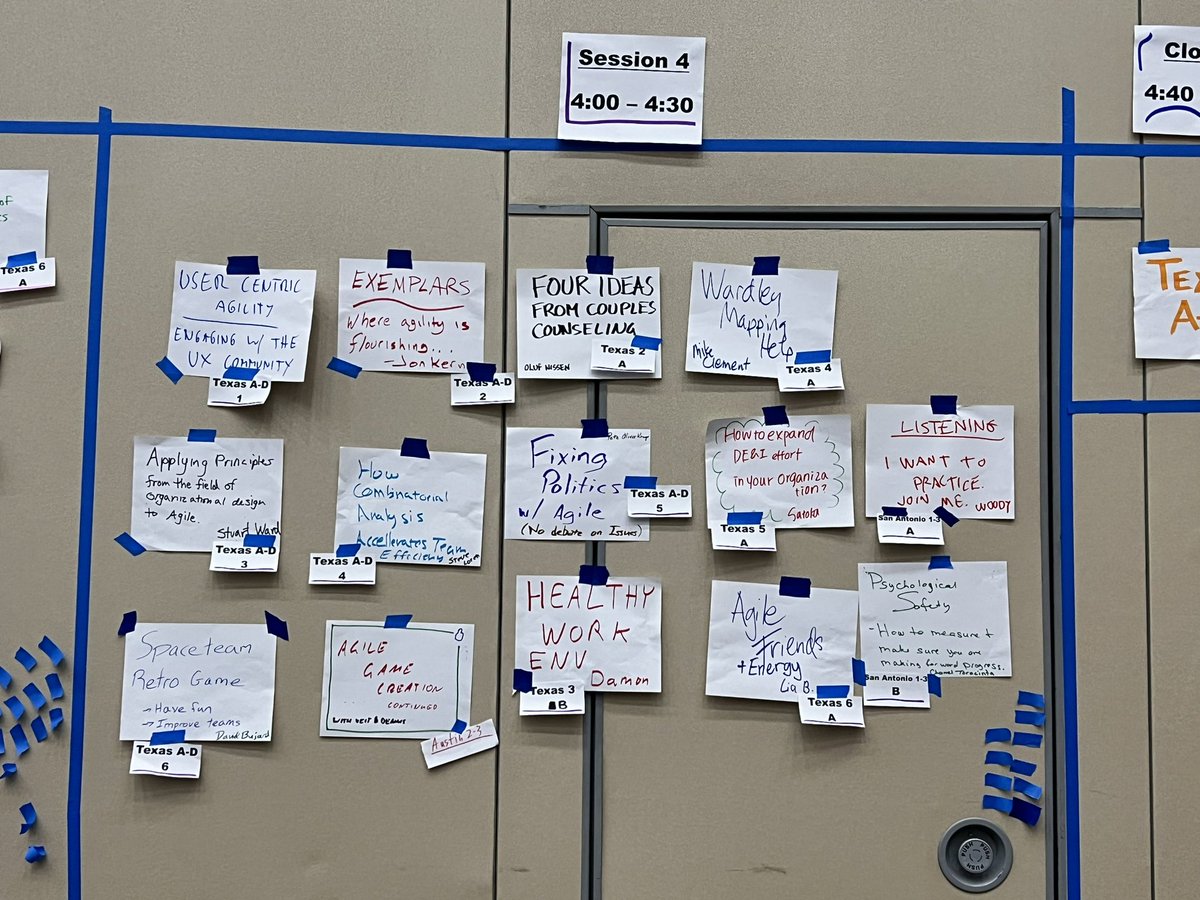 danielwalsh's tweet image. Here is what is on people’s minds for #Agile2024 #OpenSpace