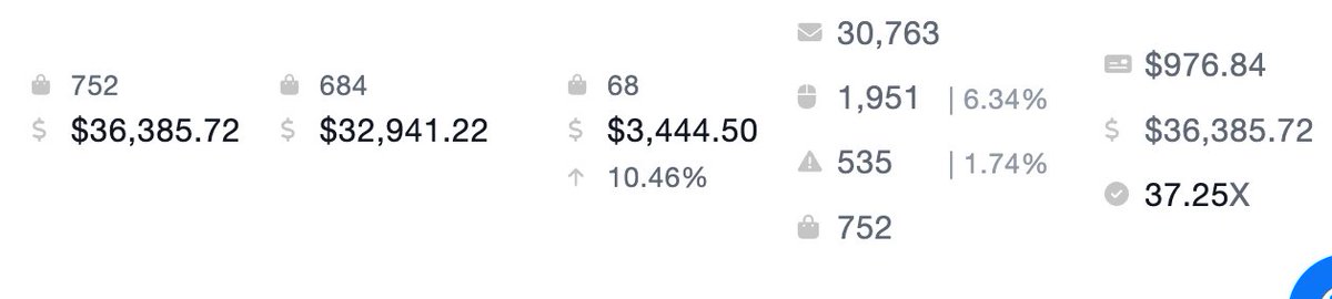 Brenden Tartaglia tweet media