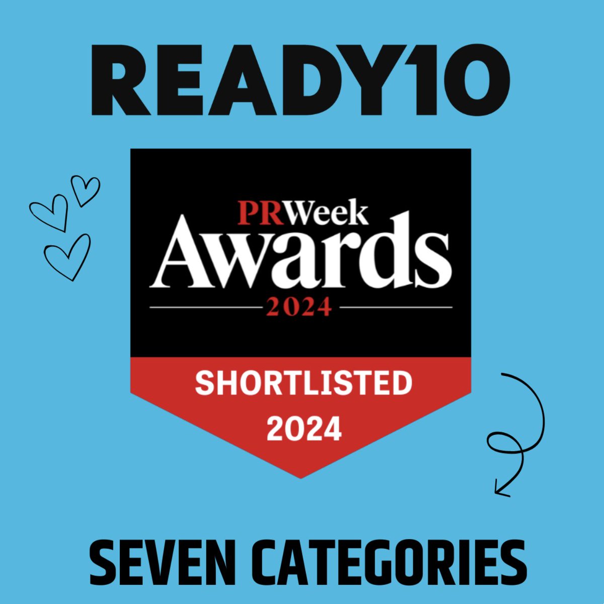 Ready10 (@ready10) on Twitter photo It's <a href="/PRWeekAwards/">PRWeekAwards</a> shortlist day and we are up for SEVEN. That's a record (for Ready10. OK, OK), including six campaign nominations for <a href="/McDonaldsUK/">McDonald's UK</a> <a href="/SkyUK/">Sky</a> <a href="/KINDSnacks/">KIND Snacks</a> and we're on the shortlist for Consultancy of the Year. Roll on October! It's <a href="/PRWeekAwards/">PRWeekAwards</a> shortlist day and we are up for SEVEN. That's a record (for Ready10. OK, OK), including six campaign nominations for <a href="/McDonaldsUK/">McDonald's UK</a> <a href="/SkyUK/">Sky</a> <a href="/KINDSnacks/">KIND Snacks</a> and we're on the shortlist for Consultancy of the Year. Roll on October!