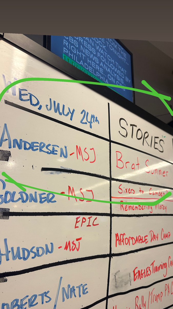 Eva Andersen CBS Philadelphia (@evaoutloud) on Twitter photo Got assigned a story on #bratsummer today for <a href="/CBSPhiladelphia/">CBS Philadelphia</a> and knew virtually nothing about it. But once I learned I had to get into character 💚💚💚 Got assigned a story on #bratsummer today for <a href="/CBSPhiladelphia/">CBS Philadelphia</a> and knew virtually nothing about it. But once I learned I had to get into character 💚💚💚