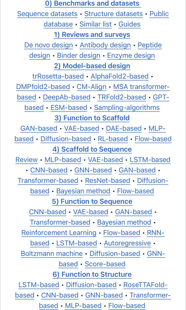Leo Zang (@leotz03) on Twitter photo List of Papers using Deep Learning for Protein Design (by <a href="/PeldomZ/">Peldom Zhang</a> )
github.com/Peldom/papers_… List of Papers using Deep Learning for Protein Design (by <a href="/PeldomZ/">Peldom Zhang</a> )
github.com/Peldom/papers_…