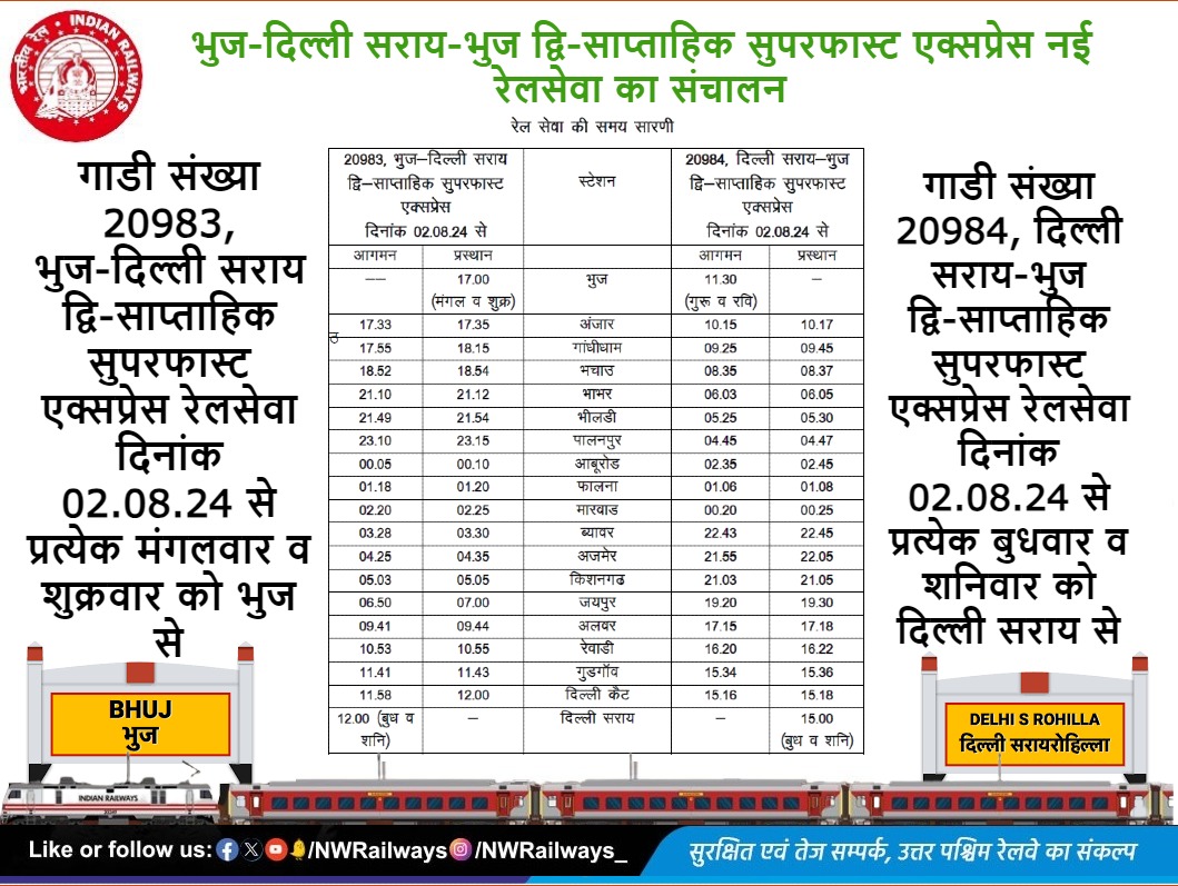 rail info tweet media