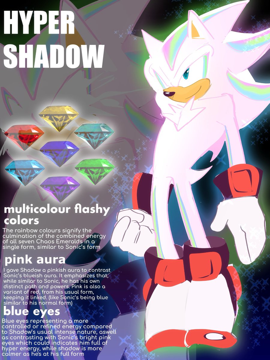 mwahjerinn's tweet photo. don't like the blue/white hyper shadow design, personally.
So I did my own take on its design!
(is abit rushed)
#SonicTheHedgehog #shadowthehedgehog https://t.co/CDhE6NYVPY