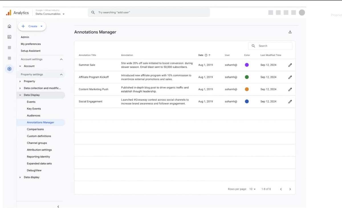 🚀 Preview ''Annotations Manager'', a new feature for adding annotations to #GA4 reports. It is assumed to roll out later this year. 👇

Image Credit: Diego Mainez
