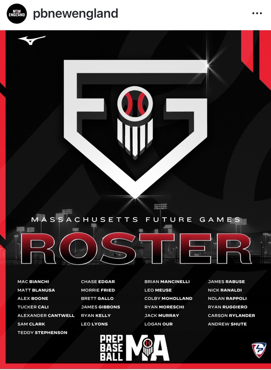 Knights have 3 ‘26 arms pitching for Team Massachusetts at the <a href="/prepbaseball/">Prep Baseball</a> Future Games <a href="/LakePointSports/">LakePoint Sports</a> in GA

Leo Lyons <a href="/leolyons13/">Leo Lyons</a>
Thurs 10:30am F12 vs NJ 

James Gibbons <a href="/JamesG02186/">James Gibbons</a> Sat 12:30 F9 vs NY 

Ryan Kelly <a href="/kelzo2026/">Ryan Kelly</a> 
Sat 12:30 F9 vs NY

<a href="/PBNewEngland/">Prep Baseball New England</a> #PBFG24