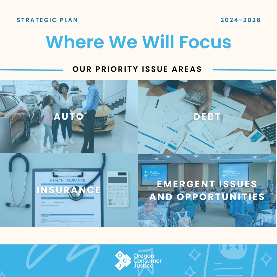 🌟 Our Strategic Objectives guide everything we do at Oregon Consumer Justice. Based on our research and input from partners and Oregonians, here are our priority issues:
🚗 Auto
💳 Debt
🏡 Insurance
📈 Emergent Issues and Opportunities

From advocating for equitable policies ...