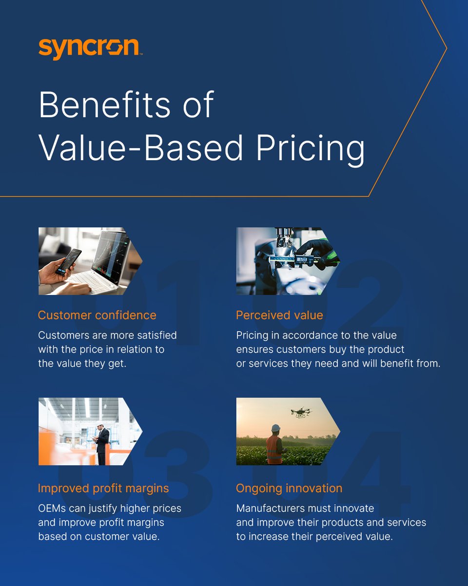 Learn the why and how of strategic parts and services pricing in our white paper "Checkmate: Winning Strategies for the Ultimate Aftermarket Pricing Mix" here syncron.com/resources/winn…

#ValueBasedPricing #Aftermarket #PricingStrategy #CustomerValue #InnovativePricing #Syncron