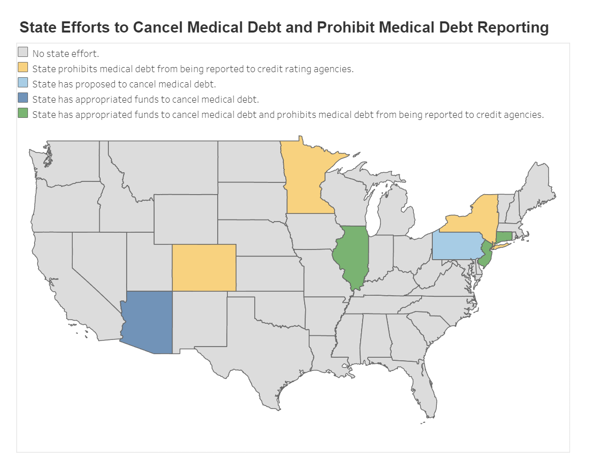 New Jersey is one of only three states in the nation to prohibit medical debt reporting to credit agencies as well as working to provide residents with direct medical debt relief.

We are proud to lead the way in building a health care system that is more affordable and