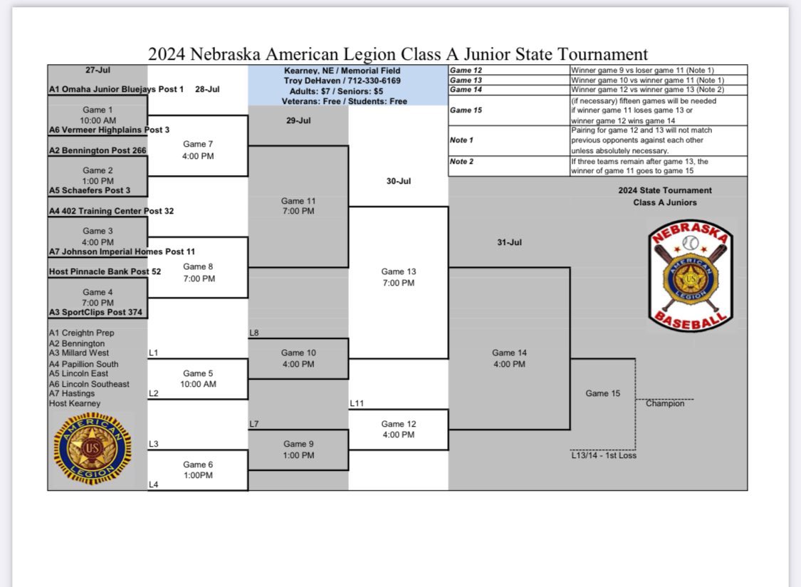 State tourney bracket is out. We are the opening game out in Kearney at 10:00 against Creighton Prep on Saturday. 

#Family