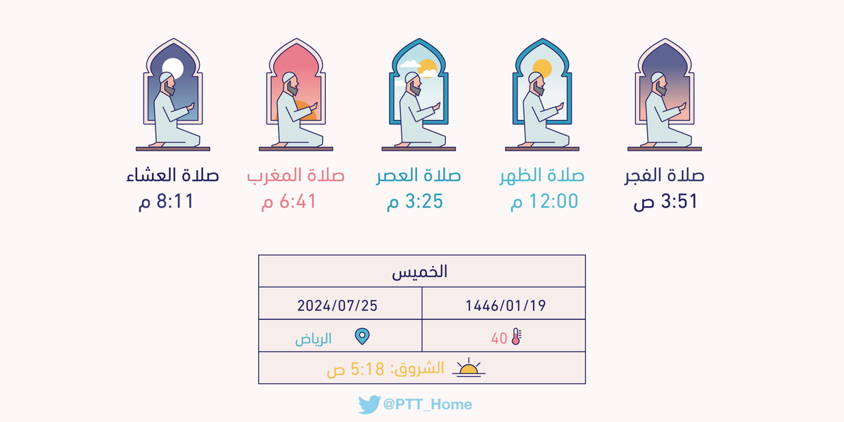 PTT_Riyadh's tweet photo. مواقيت الصلاة ليوم غد الخميس بمدينة #الرياض : الفجر(3:51 ص) الظهر(12:00 م) العصر(3:25 م) المغرب(6:41 م) العشاء(8:11 م) https://t.co/SJgcvQkM8I