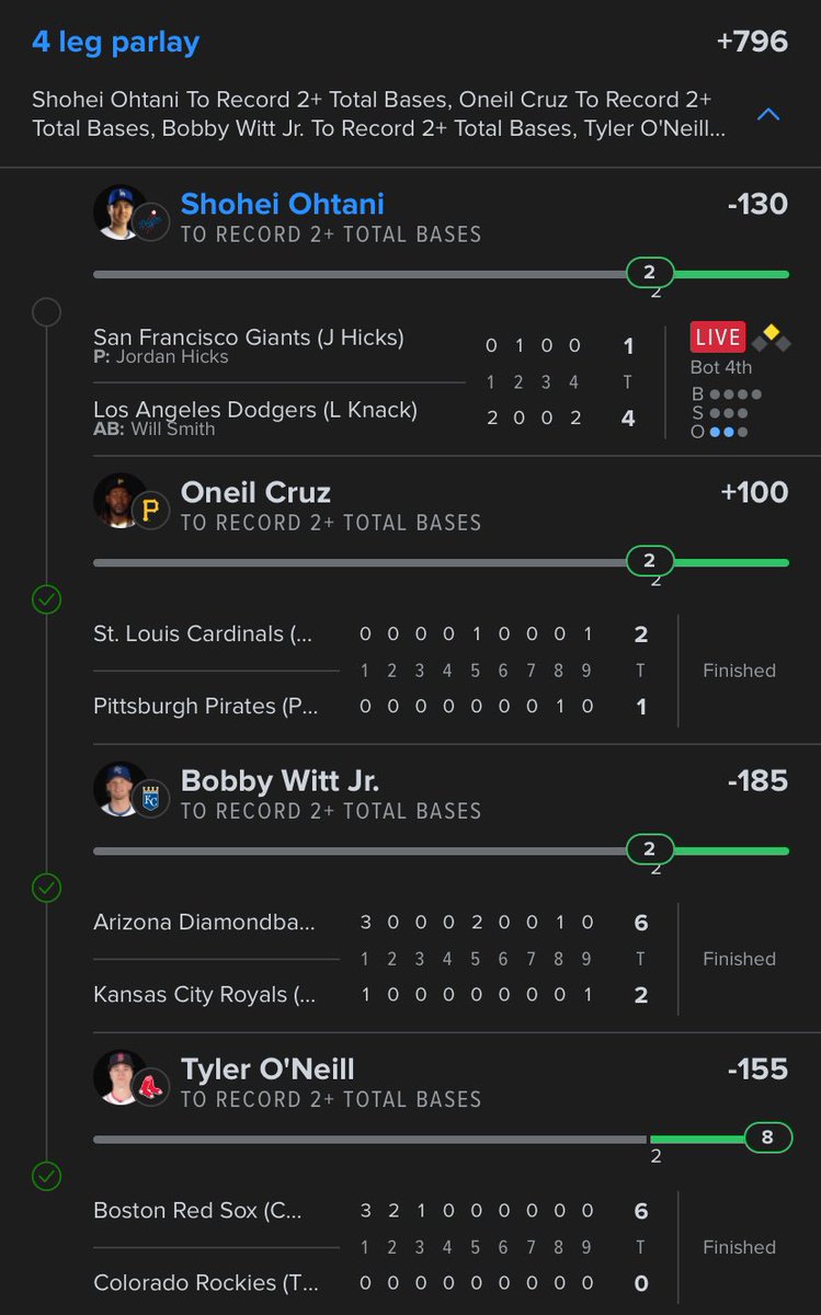 SyndicateParlay's tweet photo. We had a night yesterday!
#Keepgoodenergy
Plays from ➡️ @MikeDaCapper
For access to all his plays tap the link below! ⬇️
https://t.co/44mZTrVEML https://t.co/VugT4Wp4c3