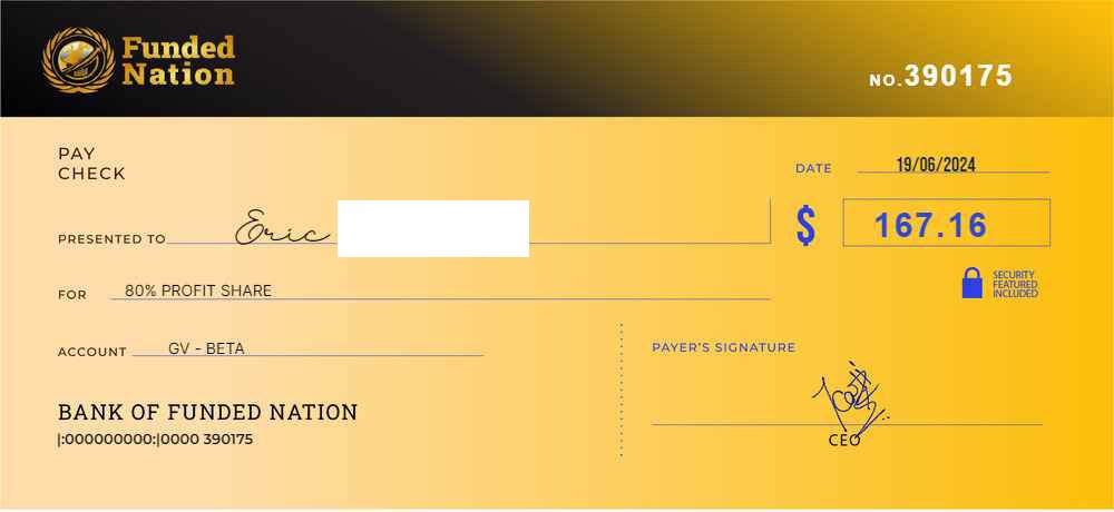 What a $10 can do? Just few examples from our archives.