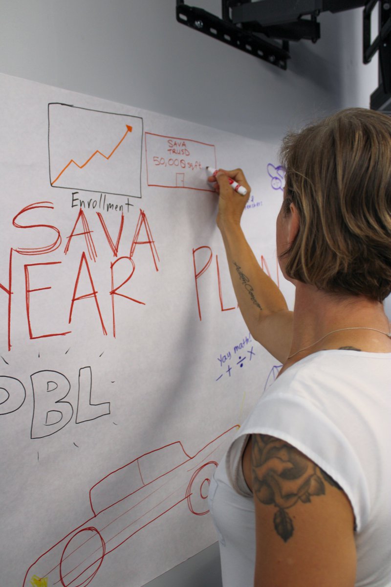 GCC_Charters's tweet image. This week is the GCC Admin Retreat, and everyone is having a blast! 

With team jerseys, teambuilding activities, and snapping silly group photos, the energy is high and we’re all pumped for the school year to start! 📚🍎

#GCC_Charters #GCCLevelUp #ElevateOurImpact