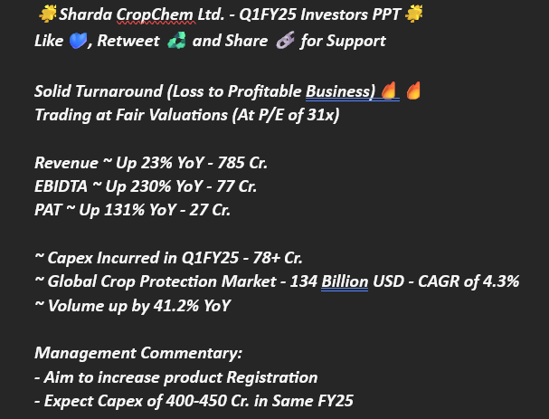 pnbkeshav's tweet photo. #shardacrop #StockToWatch https://t.co/etk0EghOpG