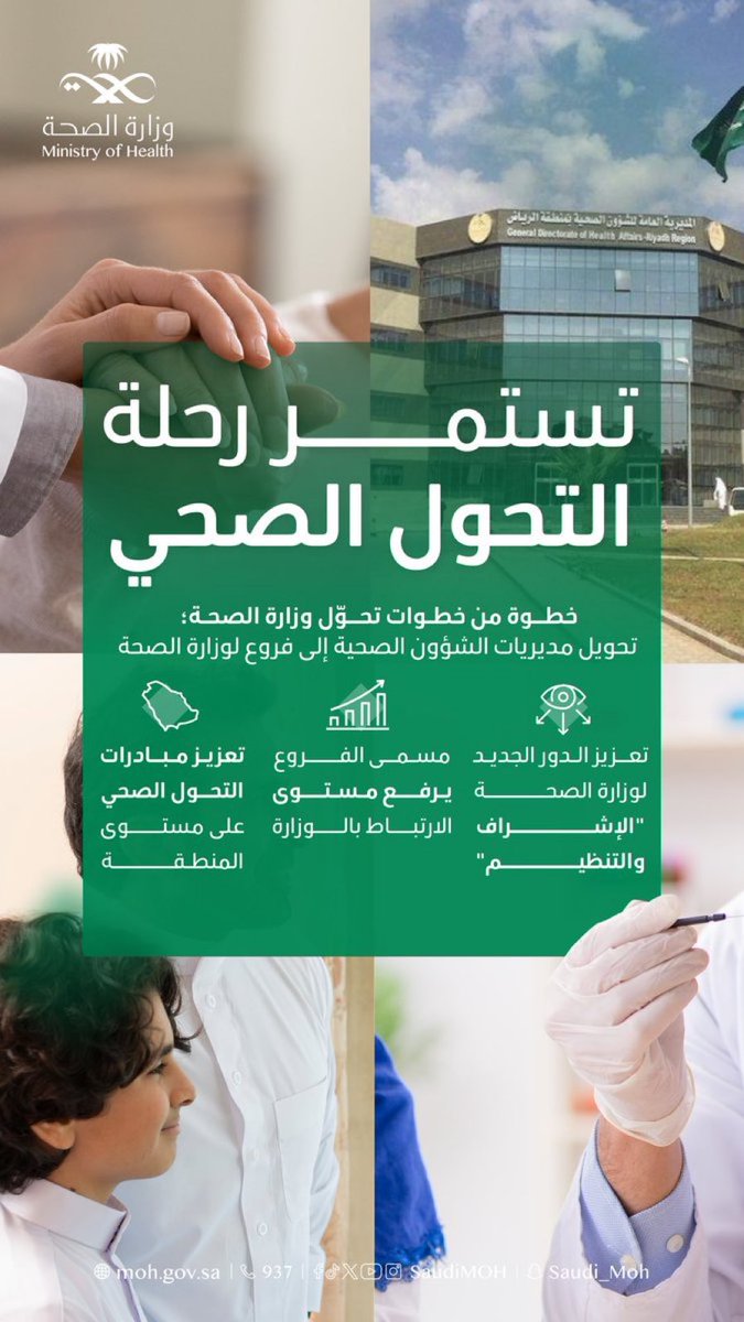 e_mohcom's tweet photo. أبرز أهداف تحويل مديريات الشؤون الصحية إلى فروع لـ #وزارة_الصحة.
#التحول_الصحي 
#الصحة_القابضة
#شركة_الصحة_القابضة https://t.co/Vqny5mBb00