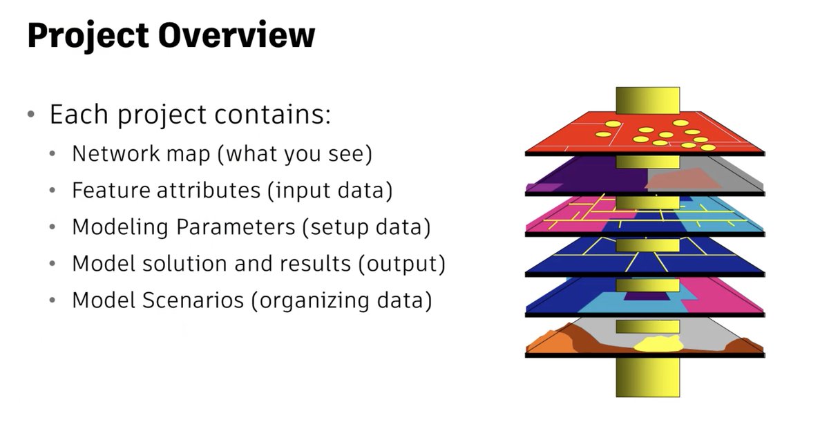 In this free, 4-part, on-demand course you'll learn the <a href="/Innovyze/">Autodesk Water Infrastructure</a> InfoWater Pro project structure, how to open a new project file, and establish a link between the ArcGIS Pro document file and the InfoWater Pro database tables. autodesk.com/learn/ondemand…