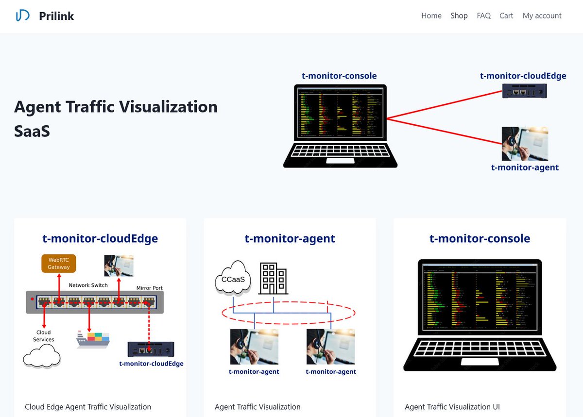 Prilink_NTA's tweet image. We are excited to announce the opening of Prilink Online Shop.  We offer SaaS solution for Agent Traffic Visualization, an innovative approach to obtain and analyze network traffic.

Visit us at agent.prilink.com

#networktraffic #contactcenter #networkmonitor