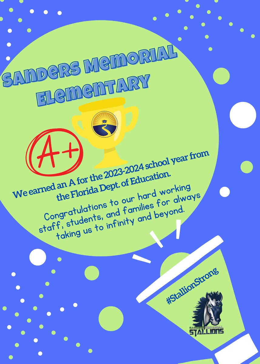 Way to go! It takes a village and this village is awesome! Great job everyone!