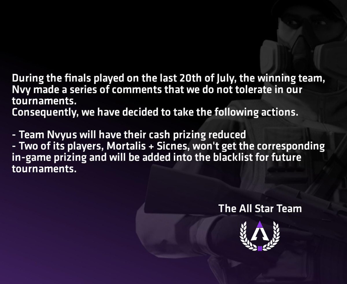 All STAR tweet media