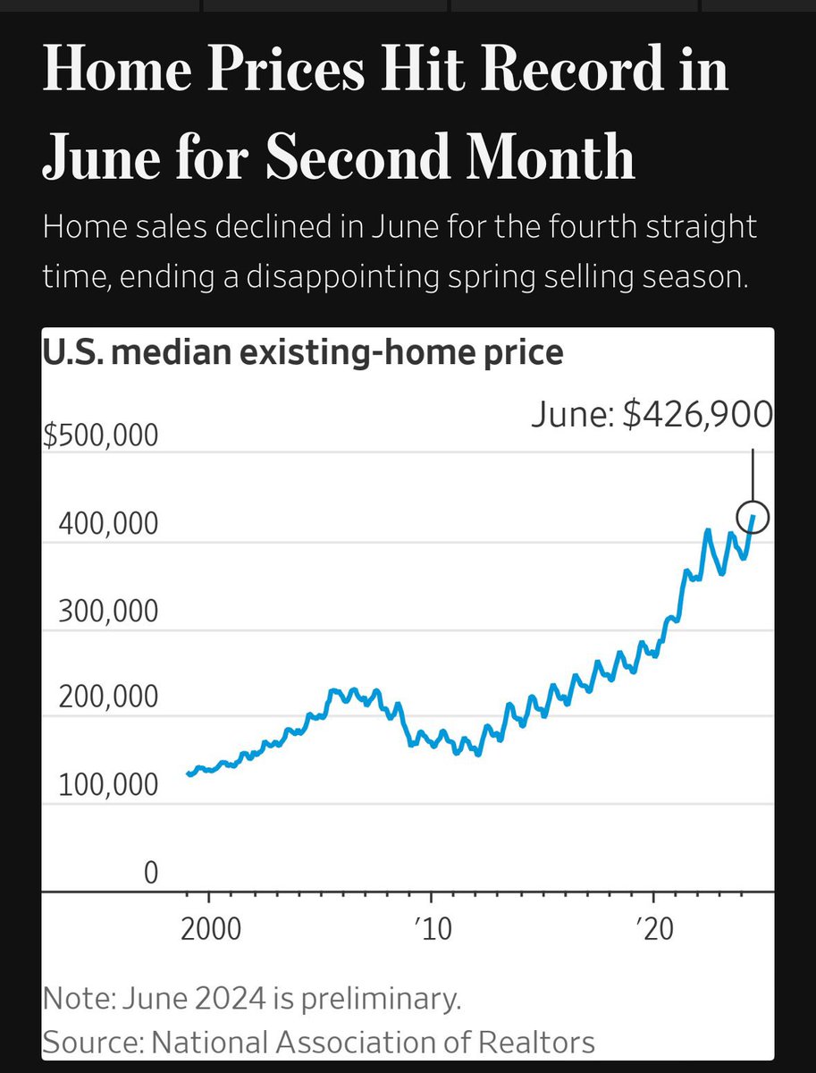 _B_F_S's tweet photo. What will the rest of the year bring? https://t.co/WsylZq5Ii4