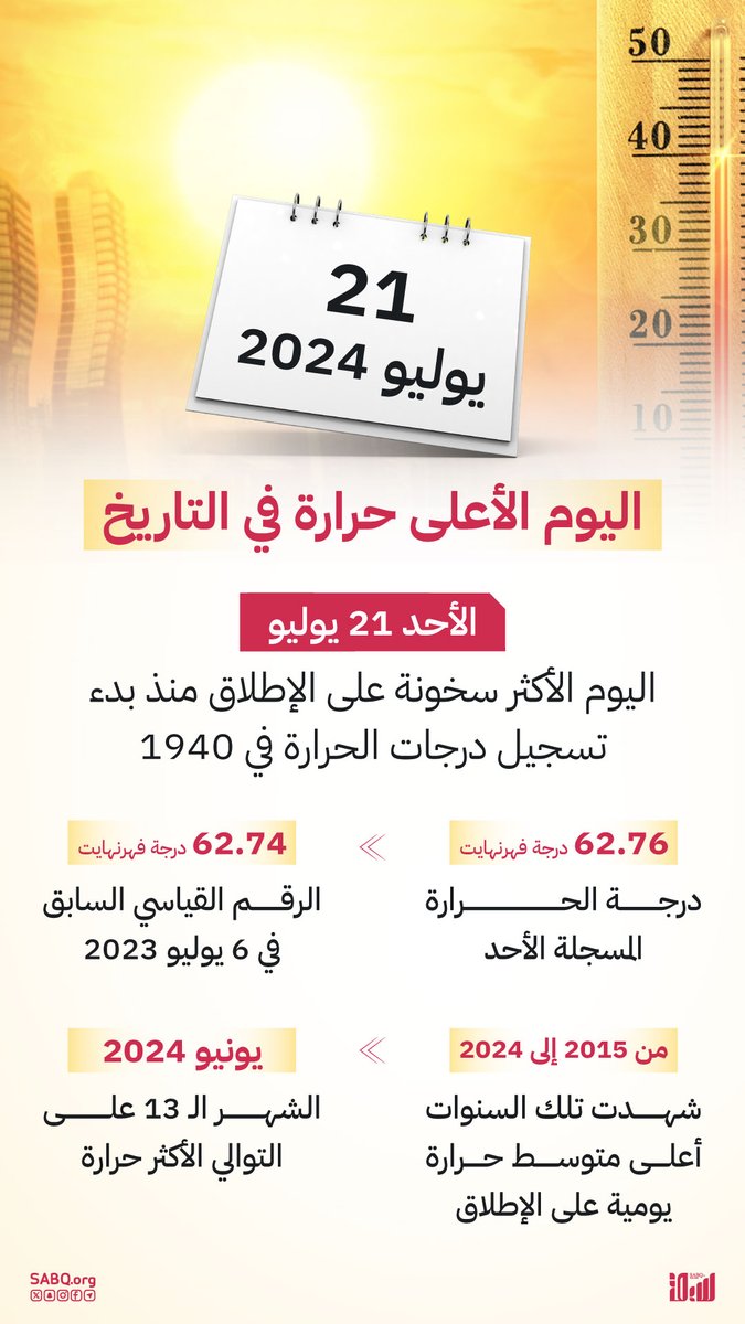 صحيفة سبق الإلكترونية tweet media