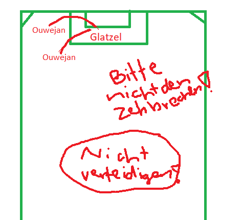 AtBWoski_Show's tweet photo. #rammelhsv
Geleakte Taktiktafel!!! Exklusive Bilder, die Sport2 exklusiv durch einen Abwehrspieler, der Kapitän ist vorliegen! https://t.co/cPlXWMZKs5