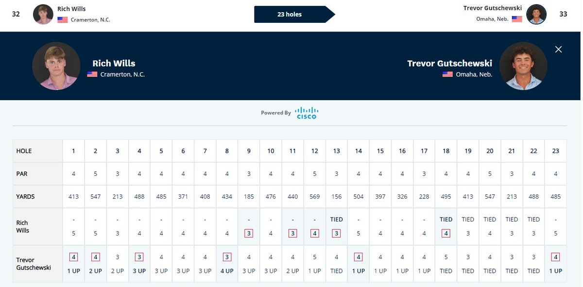 Tony Chapman tweet media