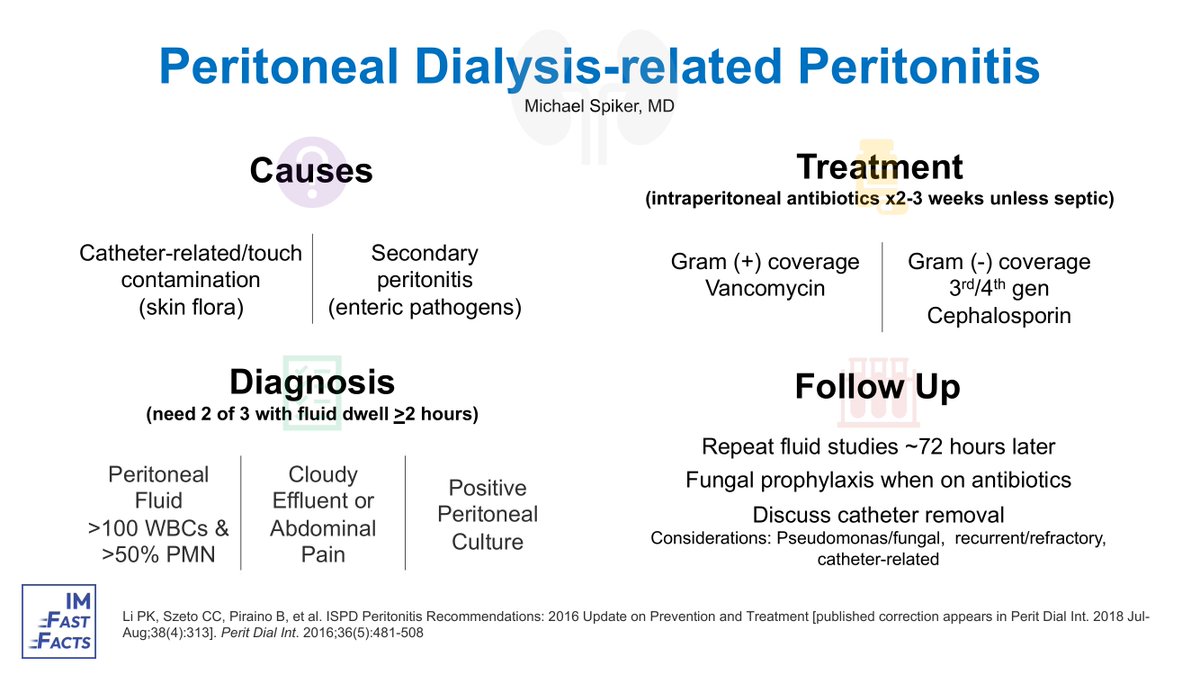 Unfamiliar with peritoneal dialysis related peritonitis? @MSpikerMD has got you covered with a video dropping next week. 

Review the infographic below or at imfastfacts.com!

#MedTwitter #MedStudentTwitter #FastFactsFriday