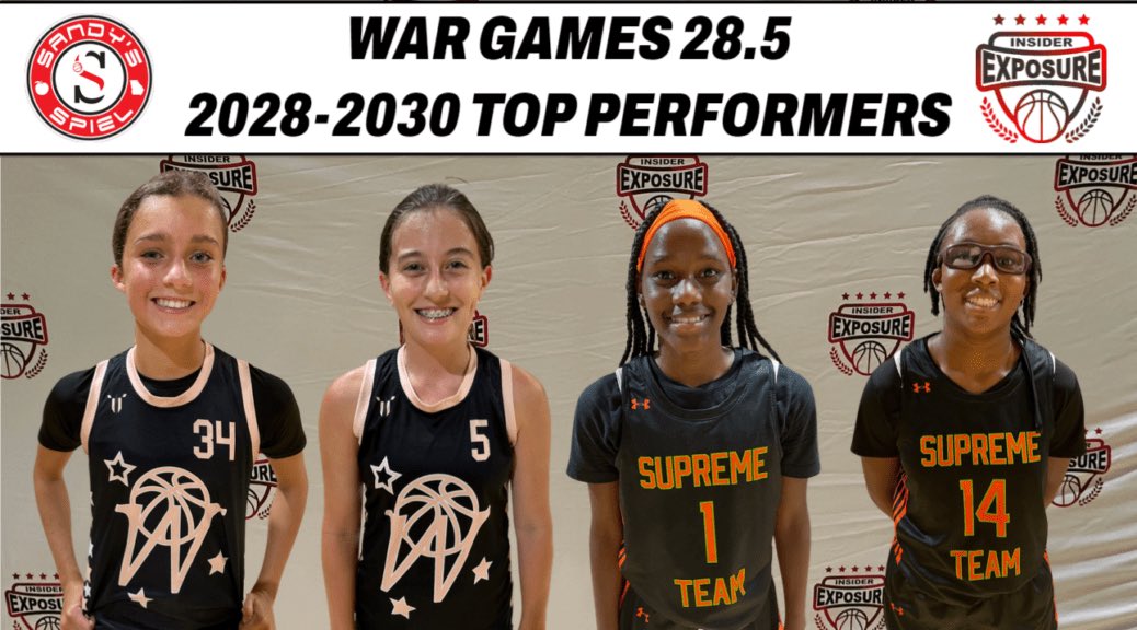 #WarGames285 2028-2030 Top Performers

<a href="/KenzieHinkson34/">Kenzie Hinkson</a> 
<a href="/rearea2028/">Reagan Mulligan</a> 
<a href="/paytongotnxt/">Payton “The Problem” Day</a> 
Anaya Osbey
<a href="/gabbimaher/">gabbi</a> 
Brenley Matthews
<a href="/MichalaButler29/">Michala Butler</a> 
Lyric Watson

READ: sandysspiel.com/war-games-28-5…