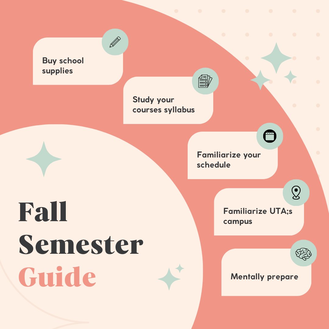 HornHousing's tweet image. The Fall semester is less than one month away! So here simple guide on how to survive your first/another semester here at UTA!💫🤩
Visit our website for our Housing Guide, renter tips, apartment listings ,and more! #utarlington #UTA #studentguide #fallsemester