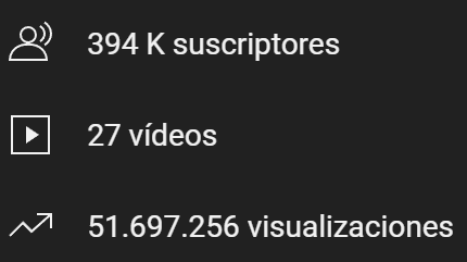 MrGuby's tweet photo. Este nicho de YouTube es super fácil y rentable!

• +51.000.000 visitas
• +23 videos
• +10.000€ (Ingles)

Menos de 20 minutos en hacer cada video, ¡ultra FÁCIL de HACER!

Te mandaré el nicho y el canal,

Sígueme + RT + Like (para poder escribirte). 
Y comenta "secret".