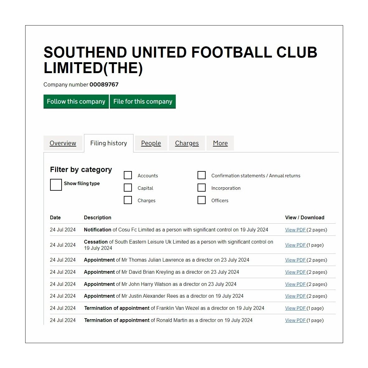 Stadium Photography tweet media