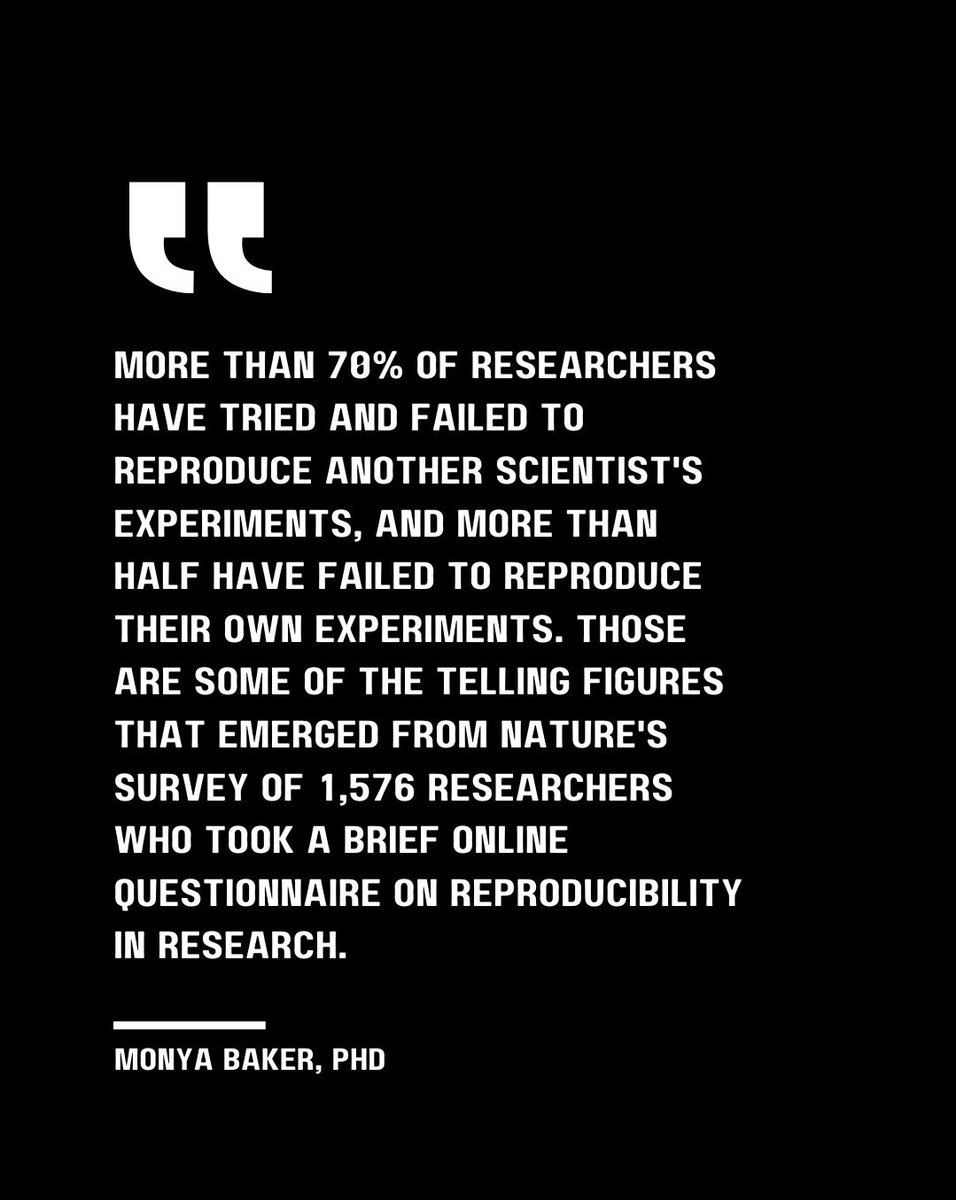 SAOscience's tweet image. #PROMaP advocates &quot;the premise that scientific journals should strive to publish articles that are fully reproducible and reusable.&quot; A 2016 @Nature survey by @Monya_science &quot;sheds light on the ‘crisis’ rocking research.&quot; 5/

nature.com/articles/53345…