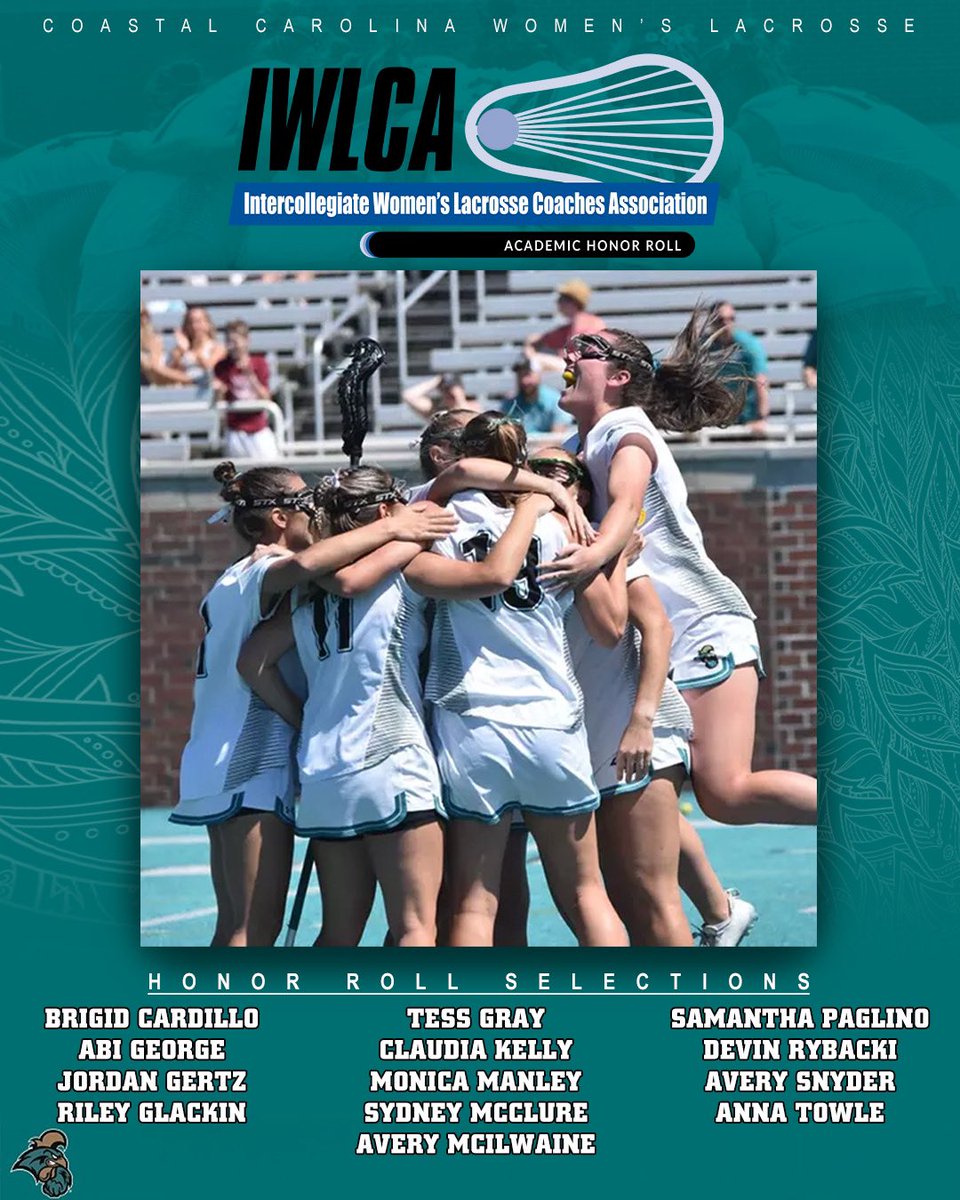 Coastal Lacrosse tweet media