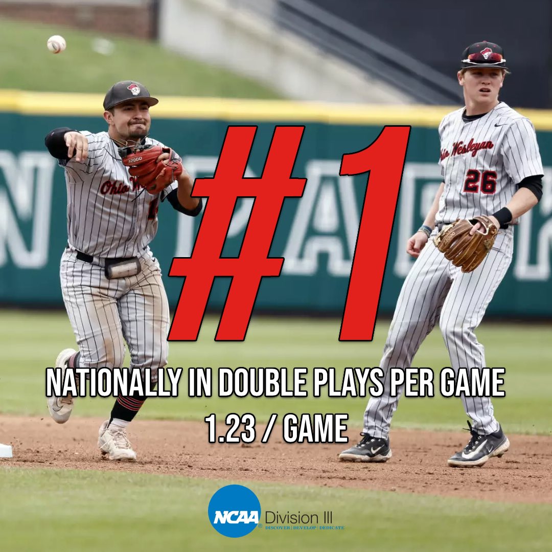 𝐏𝐢𝐭𝐜𝐡𝐞𝐫'𝐬 𝐁𝐞𝐬𝐭 𝐅𝐫𝐢𝐞𝐧𝐝

During the ‘24 season, the OWU defense ranked #1 nationally in Double Plays Per Game

Turning ✌🏻a total of 48 times in 39 games, the Bishops averaged 1.23 a game, a program record! #RollShops
