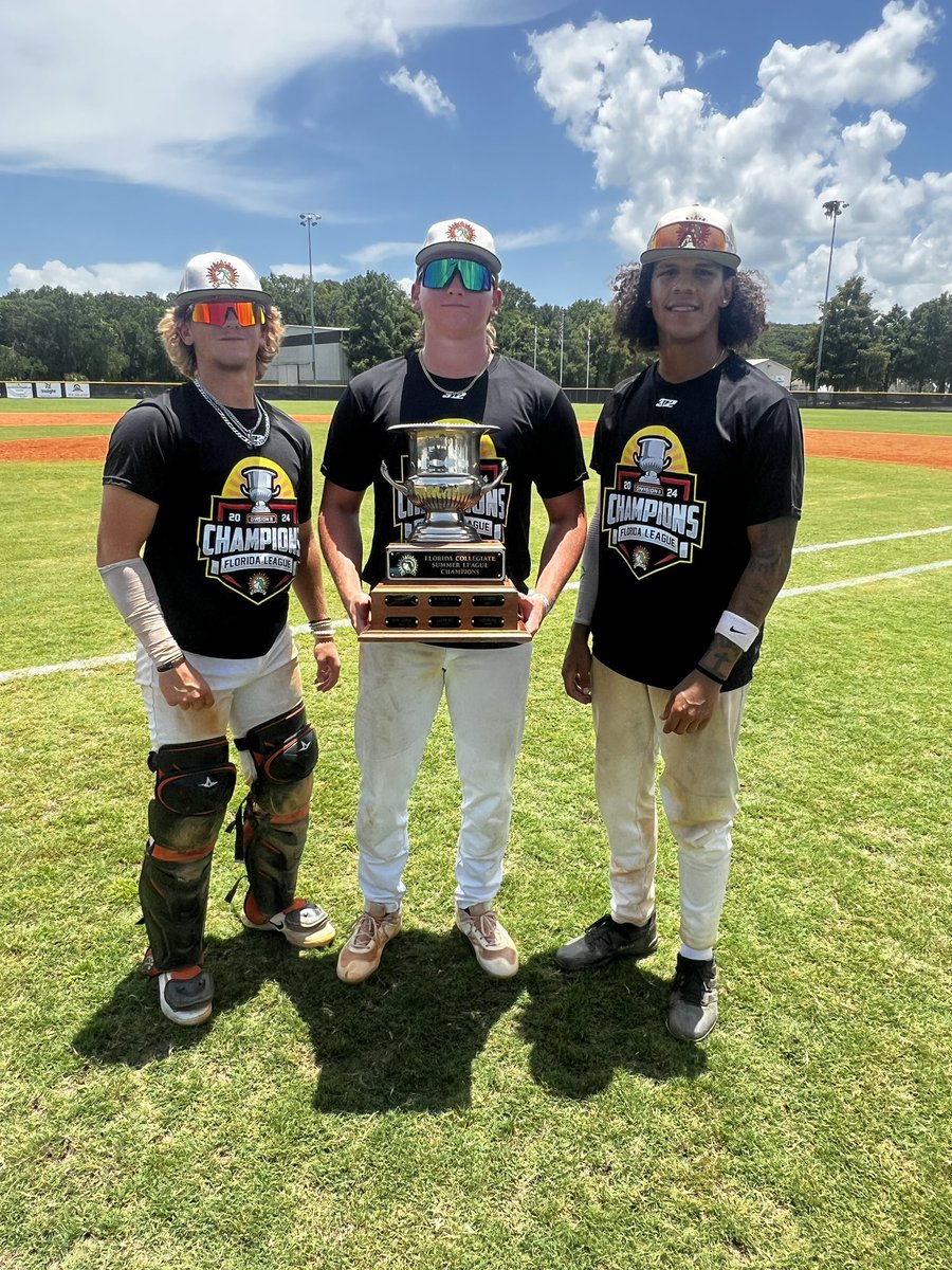 Winter Park Baseball (@winterparkcats) on Twitter photo Congratulations to Wildcat alums <a href="/KevinHebert_8/">Kevin Hebert</a>, <a href="/mhebert99/">Michael Hebert</a> and <a href="/jaedankelley_24/">jaedan kelley</a> for winning the <a href="/floridaleague/">Florida League</a> D2 Championship!! Congratulations to Wildcat alums <a href="/KevinHebert_8/">Kevin Hebert</a>, <a href="/mhebert99/">Michael Hebert</a> and <a href="/jaedankelley_24/">jaedan kelley</a> for winning the <a href="/floridaleague/">Florida League</a> D2 Championship!!