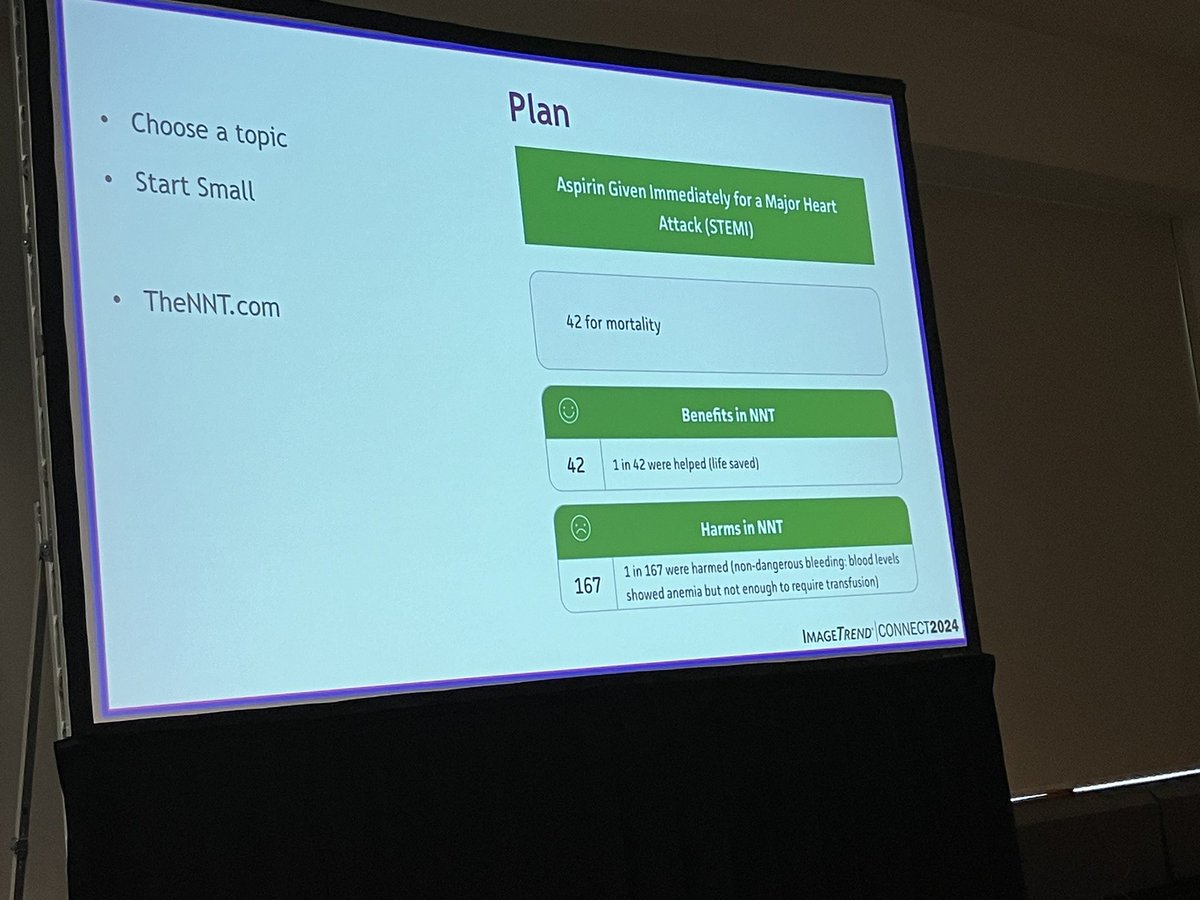 QIPunks's tweet image. Michael Wells from Montgomery County Hospital District helping us fight the post-lunch slowdown with a dynamite presentation on building, measuring, and improving a quality program. Excellent session at #imagetrendconnect2024