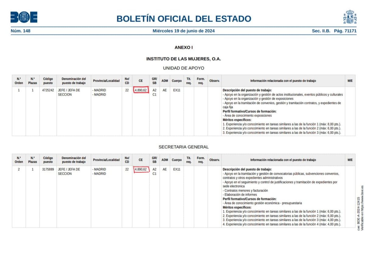 La palabra IGUALDAD está de moda, salvo para hablar de la IGUALDAD SALARIAL de los funcionarios AGE. En ese caso no importa que cobremos salarios de miseria, significativamente inferiores a los de nuestros homólogos autonómicos y locales

#EquiparacionSalarialAGE