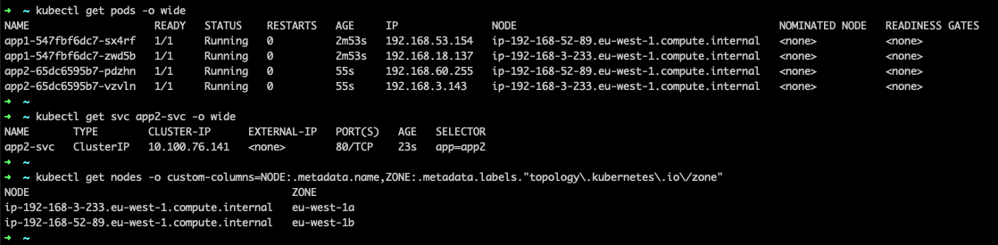K8sArchitect's tweet photo. One challenge in cloud-distributed systems is keeping network traffic within the same availability zone

Kubernetes introduced Topology Aware Routing to address this issue

This ensures requests between apps remain in the same zone

➤ https://t.co/GjuIuE5Wr9 https://t.co/7RYQatssYS