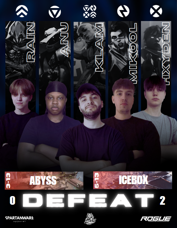 Team Prolific tweet media