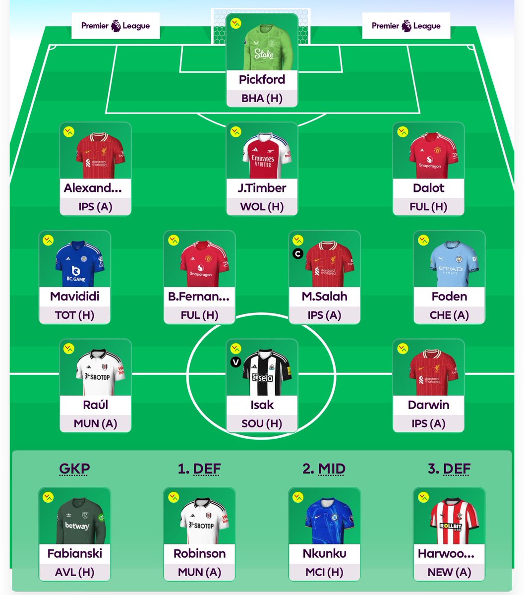 fpldorado's tweet photo. After first set of pre-season games I’m more and more decided to give Mavididi a chance.
#FPL #FPLdrafts #FPLcommunity https://t.co/5ZmOpITtrv