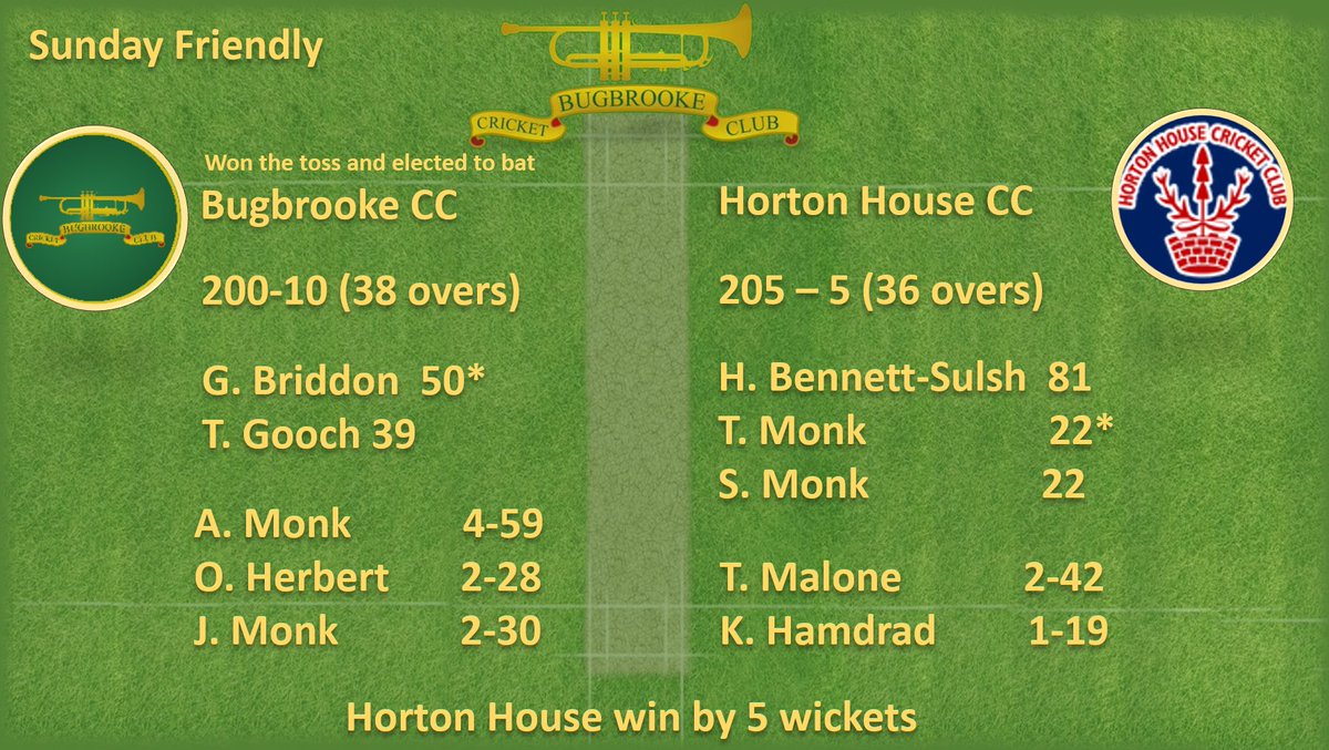 Bugbrooke C.C. tweet media