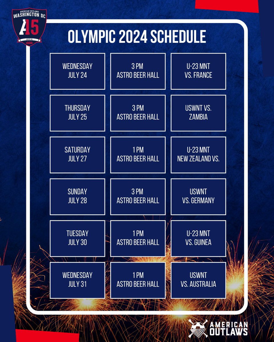 American Outlaws D.C. (@ao_dc) on Twitter photo Hey everyone,
As we enter halftime here of the first olympic match for the #USMNT we thought this graphic might be useful!
Catch us every game at <a href="/AstroBeerHall/">Astro Beer Hall</a> Hey everyone,
As we enter halftime here of the first olympic match for the #USMNT we thought this graphic might be useful!
Catch us every game at <a href="/AstroBeerHall/">Astro Beer Hall</a>