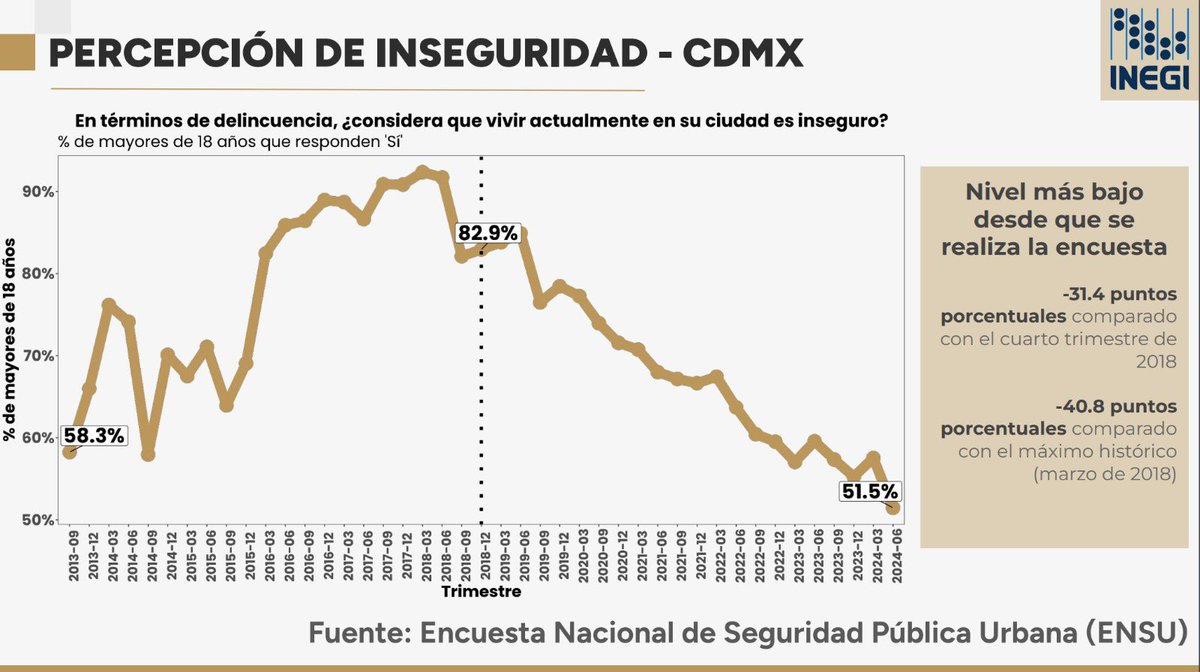 Claudia Sheinbaum Pardo tweet media