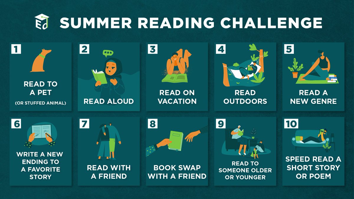 Keep reading (and learning!) this summer with the #EDSummerReading Challenging! 

Use these 10 challenges to keep kids reading all summer long 📚 ⬇️