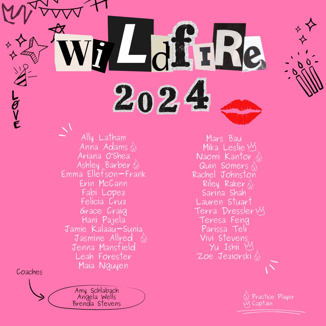 Wildfire Ultimate tweet media
