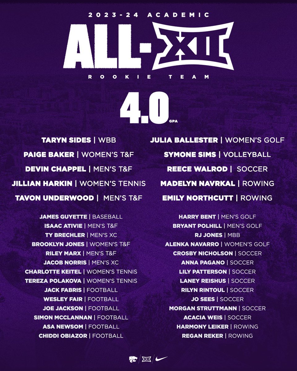 K-State Athletics (@kstatesports) on Twitter photo 38 Cats were named to the Academic All-Big 12 Rookie Team for the 2023-24 school year 👌
📄 k-st.at/3zRp8n8
#EMAW x <a href="/Big12Conference/">Big 12 Conference</a> 38 Cats were named to the Academic All-Big 12 Rookie Team for the 2023-24 school year 👌
📄 k-st.at/3zRp8n8
#EMAW x <a href="/Big12Conference/">Big 12 Conference</a>