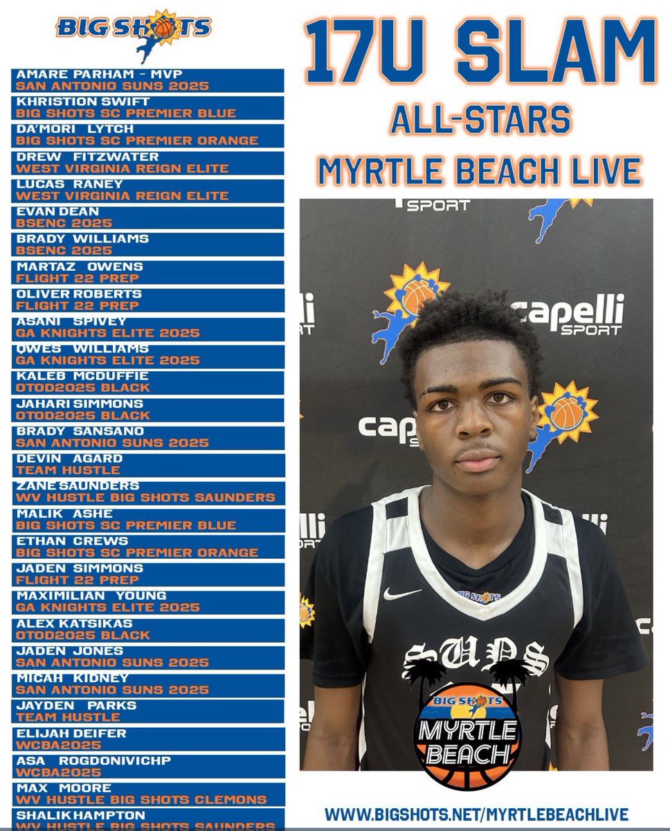 San Antonio Suns (@sanantoniosuns) on Twitter photo 