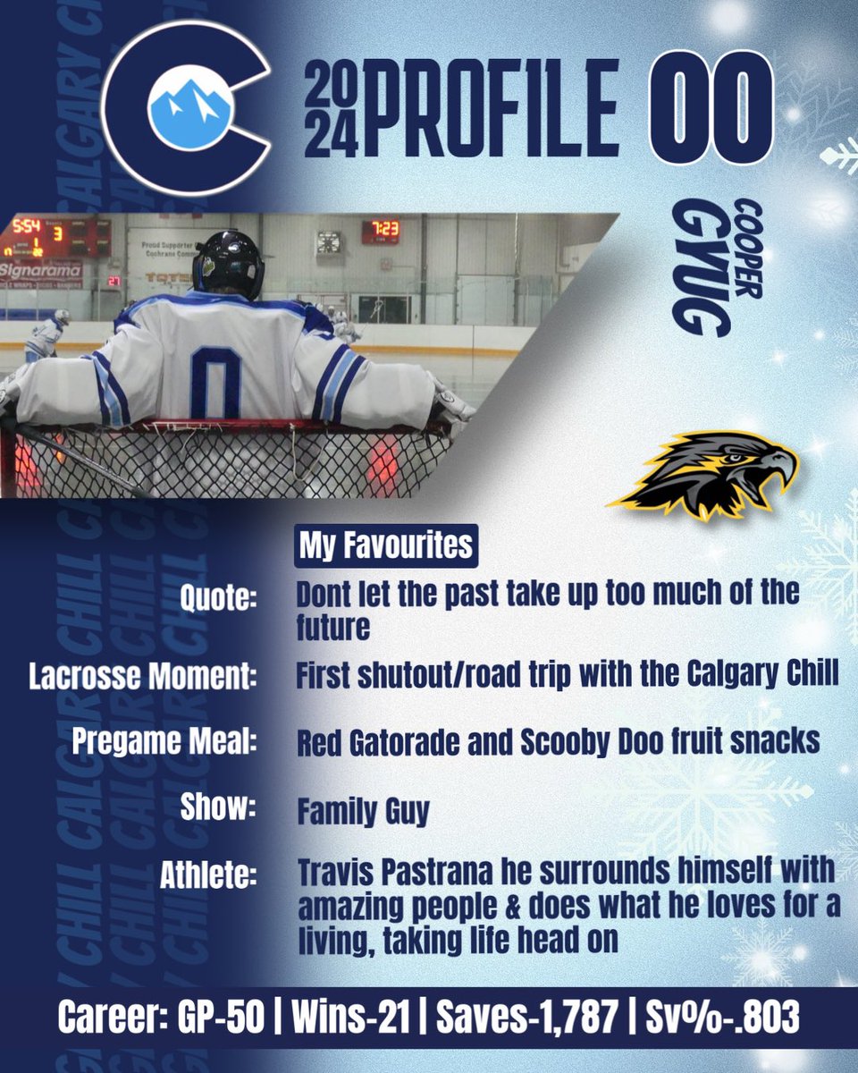 Calgary Chill Lacrosse Club tweet media