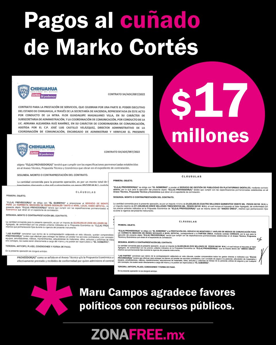 #Chihuahua <a href="/MaruCampos_G/">Maru Campos</a> paga 17 millones al cuñado de <a href="/MarkoCortes/">Marko Cortés</a>, dirigente del Partido <a href="/AccionNacional/">Acción Nacional</a>.

—La gobernadora otorgó cuatro contratos a Agustín Torres Ibarrola, para gestionar publicidad en redes, monitorear y trolear a sus críticos.

👉 zonafree.mx/2024/07/24/mar…